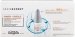 L'Oréal Professionnel - SERIE EXPERT - AMINEXIL ADVANCED - Intensive anti-hair loss treatment with double action - 42 x 6 ml