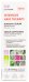 Elfa Pharm - Intensive Hair Therapy - Burdock Serum against hair loss - 100 ml