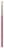 Boho Beauty - Rose Touch - Precise Blender - Pędzel do cieni - 203N
