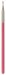 Boho Beauty - Rose Touch - Mini Over Shadow - Pędzel do cieni - 210N