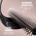 MAYBELLINE - BODY Lash Sensational Waterproof Mascara - Wodoodporny tusz pogrubiający do rzęs - 8,4 ml 