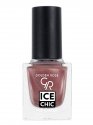 Golden Rose - ICE CHIC Nail Color  - 20 - 20