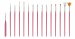 Set of 15 brushes for Nail Art - Pink