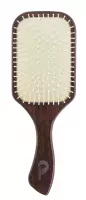 GORGOL - Pneumatyczna szczotka do włosów PELIKAN - 15 38 590 - 11R